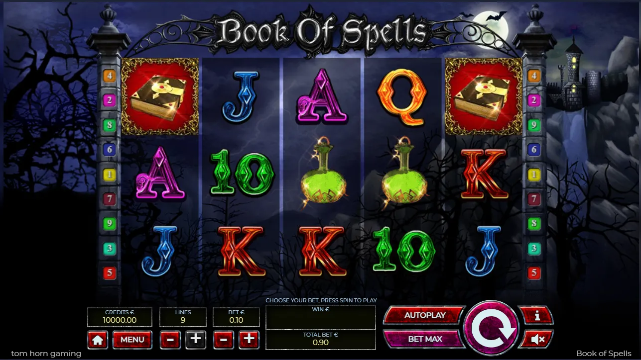 Checkliste: Slot-Volatilität vs. Bankroll-Planung vergleichen